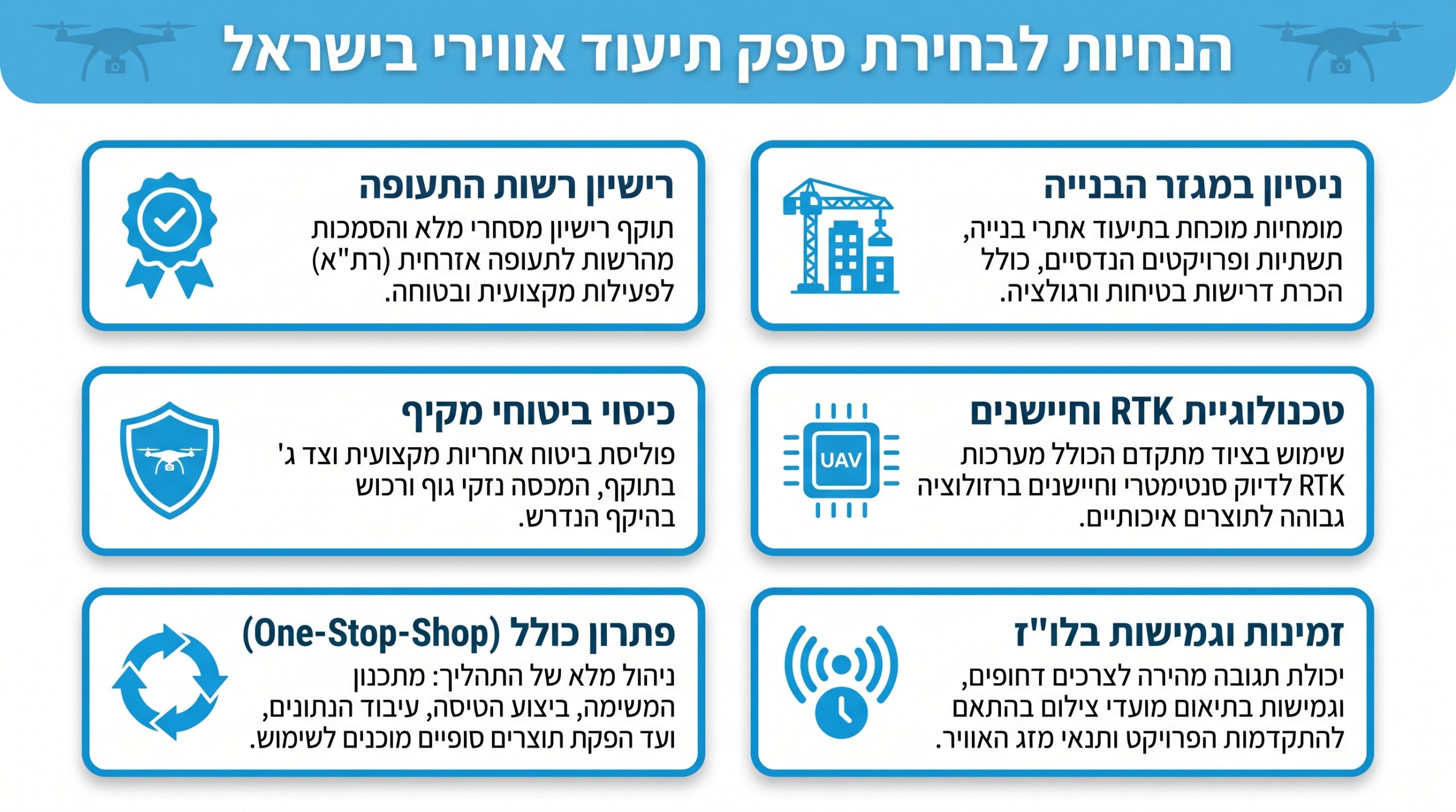 קריטריונים ומדדים לבחירת ספק לתיעוד אווירי מקצועי